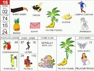 Orang Sakit Gudig | 
Tawon | 
Lempar Cakram | 
Surat | 
Nanas | 
Jembawan