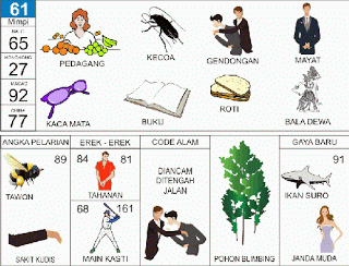 Pedagang | 
Kecoak | 
Gendongan | 
Kacamata | 
Buku | 
Baladewa